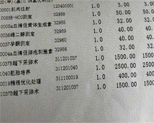 可能影响男性备孕的药物有哪些-供卵价格